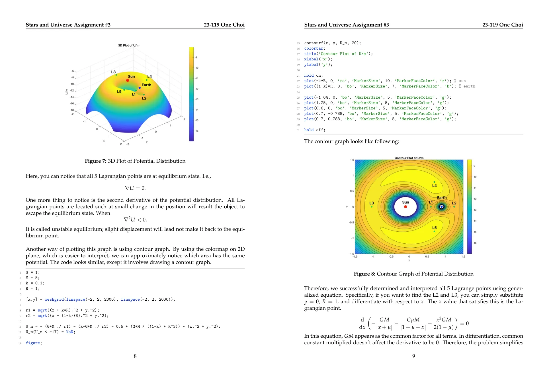 Two LaTeX-typeset assignment pages: a 3D plot of the Sun-Earth potential and its contour map, both marking the five Lagrange points.