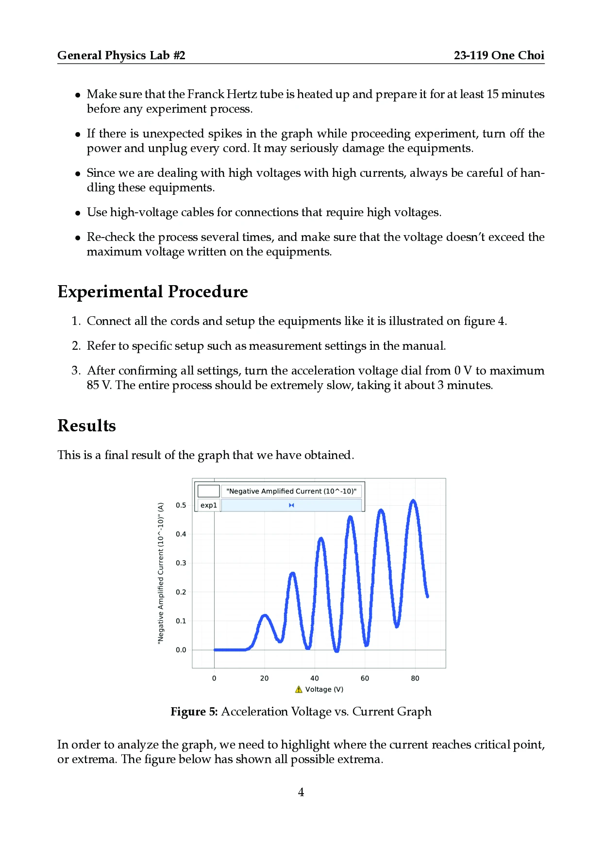 A general-physics lab report with an acceleration-voltage versus current graph.