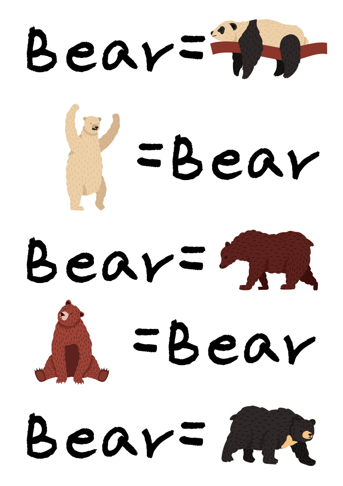 A poster reading 'Bear =' beside very different-looking bears — panda, polar, brown, grizzly, black.
